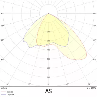 VL-ARENA 200-09-AS-5K (80 RA)